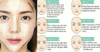 Bài học cách trang điểm cơ bản cho người chưa biết gì