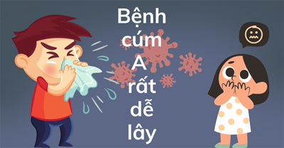 Bệnh cúm A có lây không? Dấu hiệu bệnh cúm A ở trẻ em là gì?
