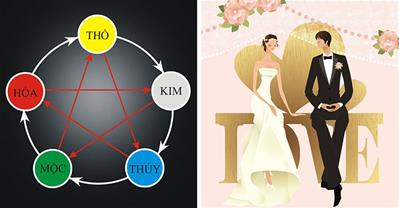 Cách xem tuổi kết hôn giúp vợ chồng hòa hợp