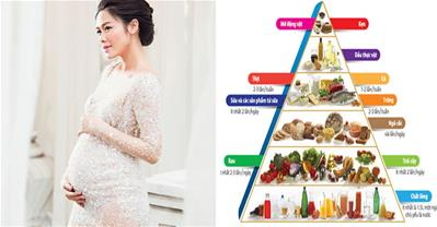 Chế độ dinh dưỡng cho bà bầu để vào con không vào mẹ