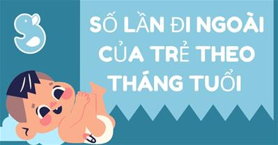 Số lần đi ngoài của trẻ theo tháng tuổi BÌNH THƯỜNG và BẤT THƯỜNG