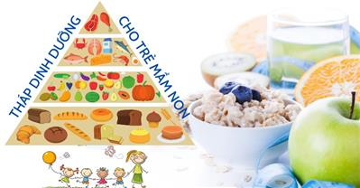 Tháp dinh dưỡng cho trẻ mầm non giúp bé phát triển toàn diện